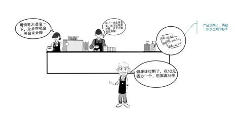 <p><strong>以下场景哪些可能导致“零容忍”机会点？</strong></p>