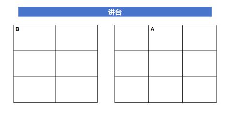 <p>坐在B的是谁</p>