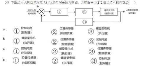 <p>下图是无人机自动跟随飞行轨迹控制系统方框图&#xff0c;方框图中①②③应该填入的内容是<span data-tex=""> </span></p>