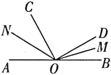 <p>如图，点O是直线AB上一点，OC⊥OD，OM是∠BOD的平分线，ON是∠AOC的平分线，则∠MON的度数是__________°.</p>