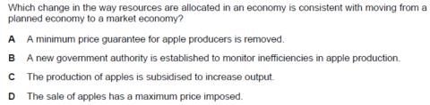 <p>Resource allocation in different economic systems</p>