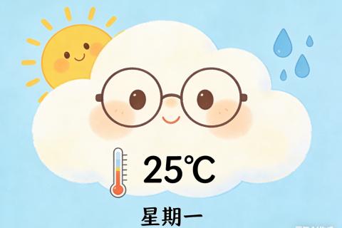 天气预报大闯关