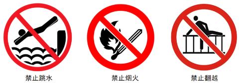 <p>以下禁令标志，让同学们进行讨论：①是对我们自由的限制，应当取缔②是对我们自由和生命安全的保障③即便不遵守也不会出什么事情④提醒我们不要做危险的事情<span data-tex=""> </span></p>