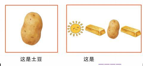 <p>猜一成语</p>