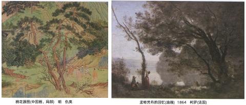 <p>你更喜欢哪幅作品</p>