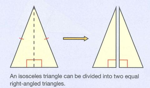 <p>选出错误的选项</p>