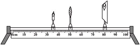 <p>如图所示是探究凸透镜成像规律的实验装置，下列实验操作和相关的分析中不合理的是</p>