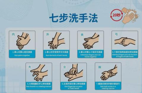 <p>进入生产区的洗手步骤包括</p>