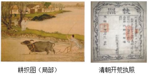 <p>下面两幅图片反映出清朝前期&#xff08;   &#xff09;</p>