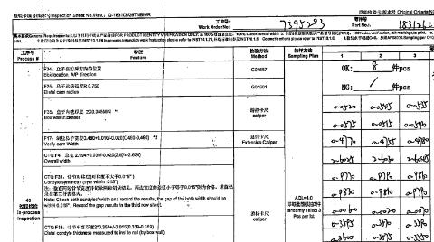 <p>以下记录中存在的GDP问题是&#xff1f;</p>