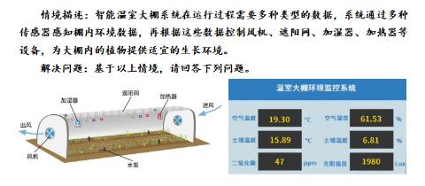 <p>上图所示中&#xff0c;这些检测出来的温度数据、湿度数据等&#xff0c;根据数据形态来分&#xff0c;属于<u>     </u><span data-tex=""> </span></p>