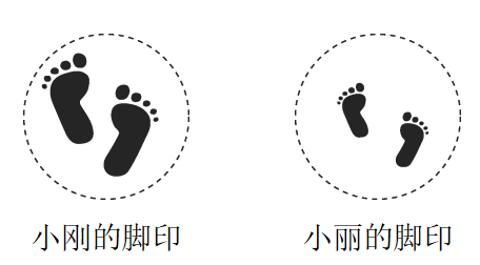 <p>如图所示为小刚和小丽两人在沙滩上散步时留下的深浅相同、大小不同的脚印。下列说法正确的是（<u>..........</u>）</p>