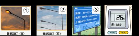<p>自动控制系统在运行过程中会产生各种数据&#xff0c;这些数据是系统自动运行的重要依据。下列属于数据的是________。 </p>