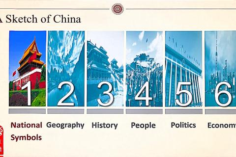 Chinese Culture：Introduction