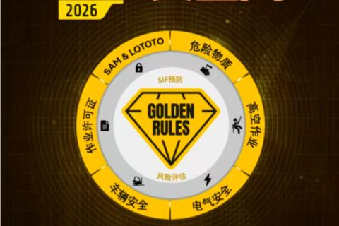 安全知识竞赛