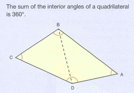 <p>选出错误的选项</p>