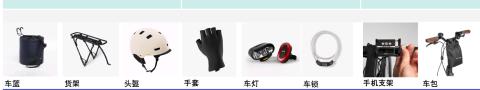 <p>城市自行车S&#43;N</p>