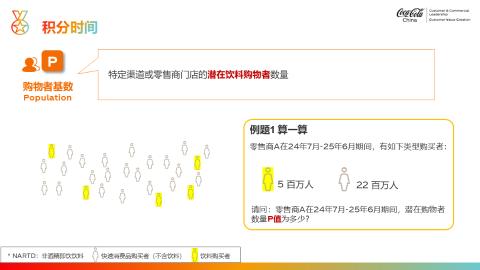 <p>零售商A 在24年7月-25年6月期间，潜在购物者数量 <strong>P值 </strong>为多少？</p>