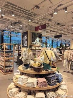 <p>Which word is about selling in stores?</p>