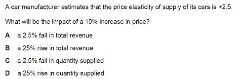 <p> The formula for and calculation of PES</p>
