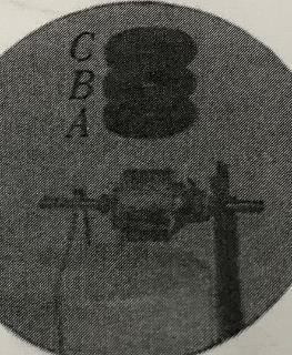 <p>如右图，改变磁铁的距离，能让转子转动最快的是（）</p>