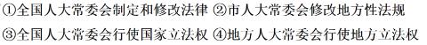 <p>山东省威海市人大2025年9月28日消息：《威海市节约用水条例》已于2025年8月27日经威海市第十八届人民代表大会常务委员会第二十五次会议修订，并于2025年9月26日经山东省第十四届人民代表大会常务委员会第十七次会议批准，现予公布，自2025年11月1日起施行。这体现了 </p>