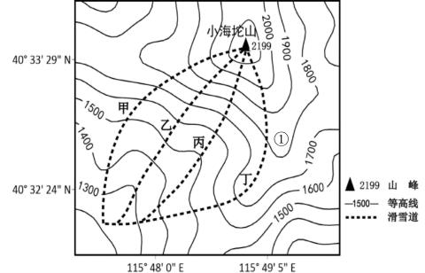 <p>&#xff08;2022·江苏连云港·一模&#xff09;改编&#xff1a;2022年北京冬奥会高山滑雪项目在北京延庆区小海坨山举行。读图“小海坨山地区等高线分布”&#xff08;单位&#xff1a;米&#xff09;&#xff0c;完成下面小题&#xff1a;4.图中等高距是&#xff08;       &#xff09;</p>