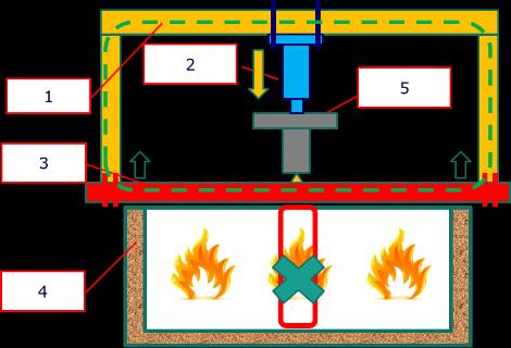 <p>Matching Options</p>