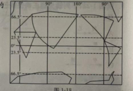 <p>简笔画中少了</p>