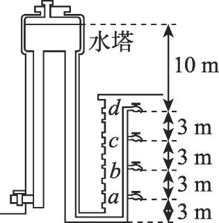 <p>某居民楼水塔液面与各楼层水龙头的竖直距离如图所示，若<i>ρ</i><sub>水</sub>＝1.0×10<sup>3</sup>kg/m<sup>3</sup>，取10 N/kg，水龙头关闭时，c处所受水的压强为（<u>..........</u>）</p>