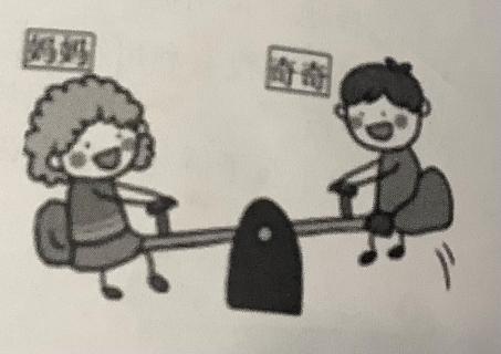 <p>如果把妈妈看成是阻力点，奇奇的位置就是____。中间起支撑作用的固定点叫_____。</p>