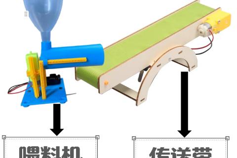 项目迭代：从手动到自动