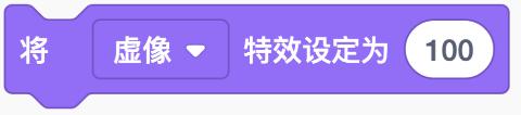 <p>执行下面积木&#xff0c;角色会消失。<span data-tex=""> </span></p>