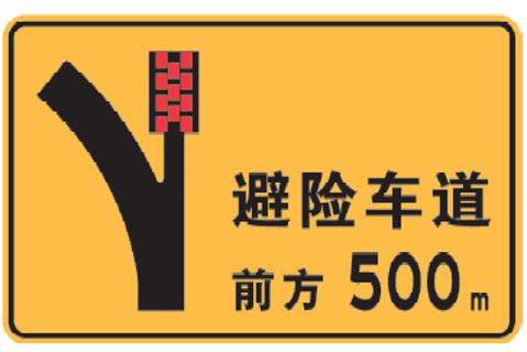 <p>以上图示为什么标志<span data-tex=""> </span></p>