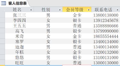 <p>在Access查询设计视图中，创建参数查询时，以下哪种写法是<strong>正确</strong>的？</p>