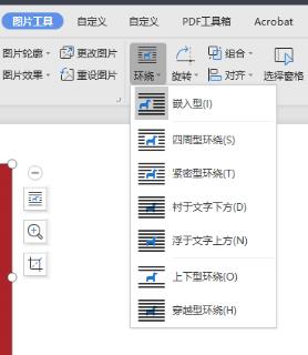 <p>在WPS中插入图片时默认的环绕方式是什么？</p>