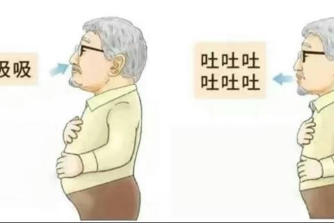 COPD呼吸功能训练大作战