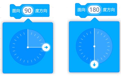 <p>以下哪个程序能在按下“→”按键后控制角色往右走10步？</p>