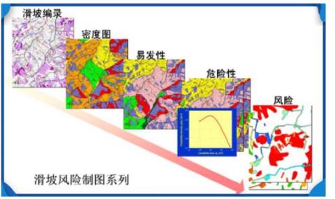 <p>以下不是GIS在地质灾害防治中的作用的是&#xff1a;</p>
