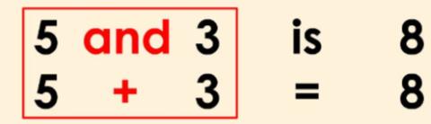 <p>what's this number sentence?</p>