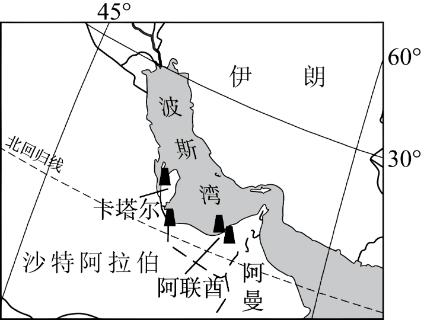 <p>2．阿联酋的农产品不能自给，主要依赖进口。限制该国农业生产的主要原因是（     ）  </p>