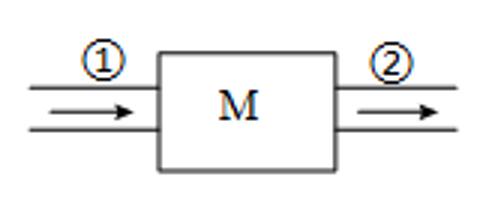 <p>12.当血液流经人体的器官或结构后，其内的物质含量会发生变化。如图中的M为某器官或结构，①②表示相连的血管，箭头表示血流方向。下列相关叙述错误的是(    )<span data-tex=""> </span></p>