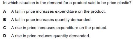 <p>The relationship between price elasticity of demand and total expenditure on a product</p>