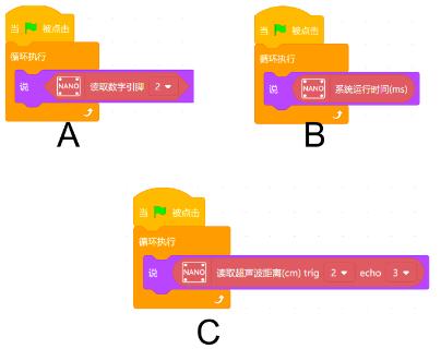 <p>制作猜拳机用到了红外巡线传感器，以下哪个程序是专门令红外传感器测出0和1数值？</p>