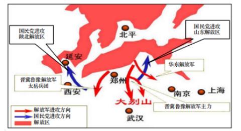 <p>观察如图，可以看出中国人民解放军采取的军事行动是（　　）</p>