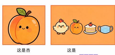 <p>猜一成语</p>