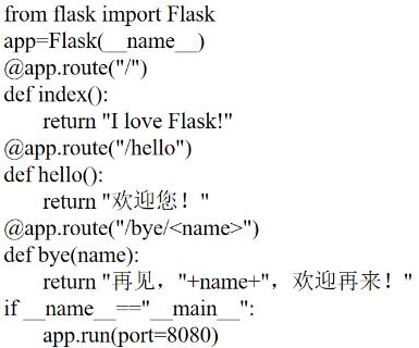 <p>某 Python 程序如右图，程序运行后，下列说法正确的是 （  ）</p>