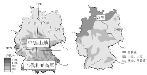 <p>归纳<strong>德国</strong>的地势特征________________（4个字；或6个字）</p>