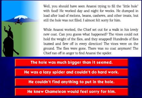 <p>Why couldn&#39;t Anansi fill the hole?</p>