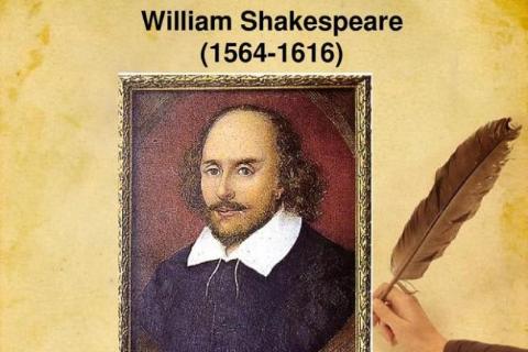 Shakespeare Knowledge Quiz